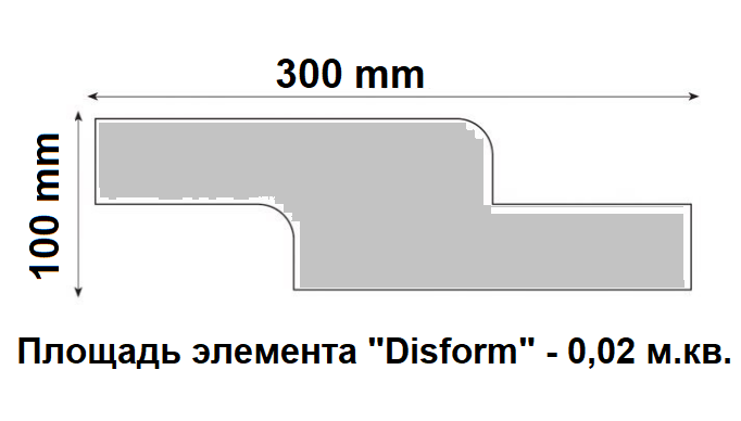 Характеристики&nbsp;гипсовых панелей серии "Disform"