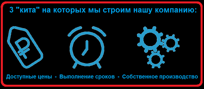 Принципы на которых строится наша компания